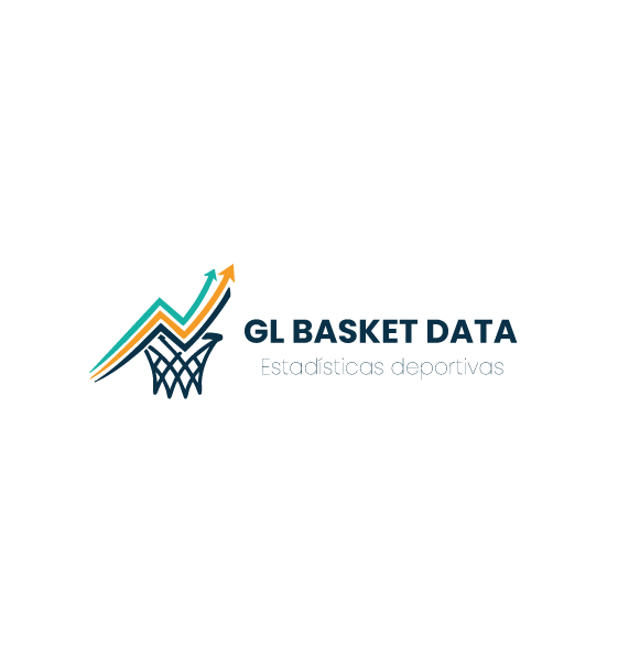 GL Basket Data